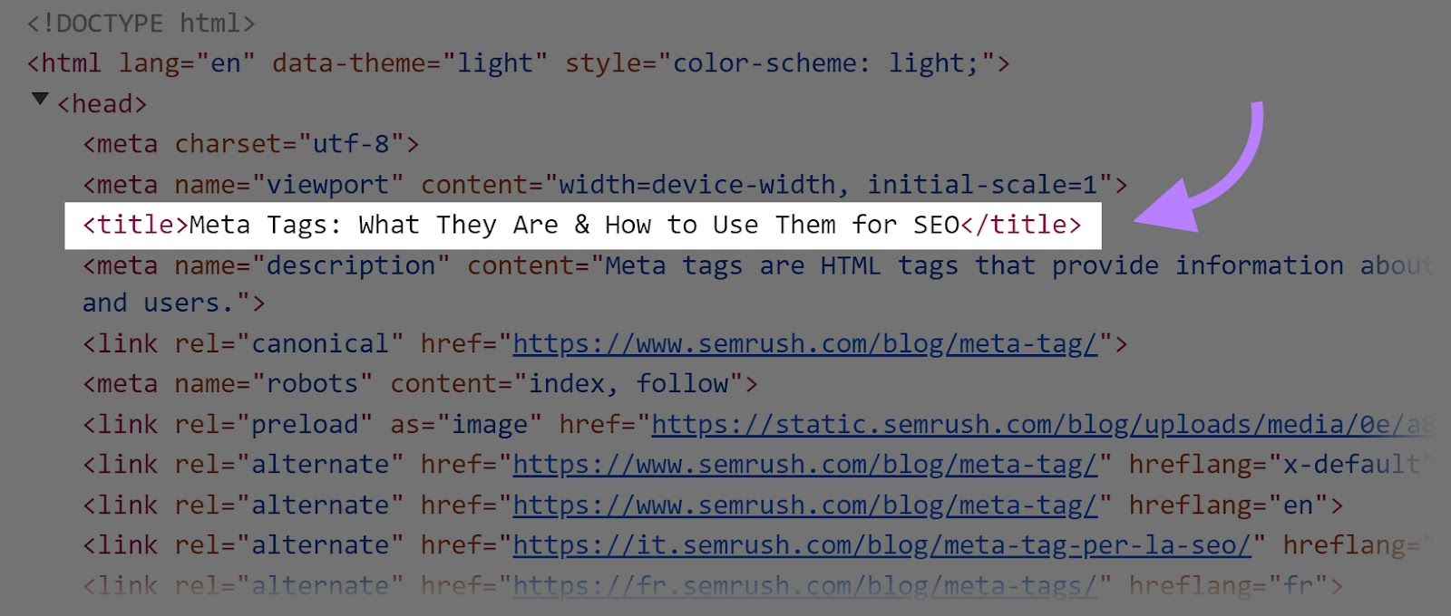 Title tag shown in the HTML code of a Semrush article.