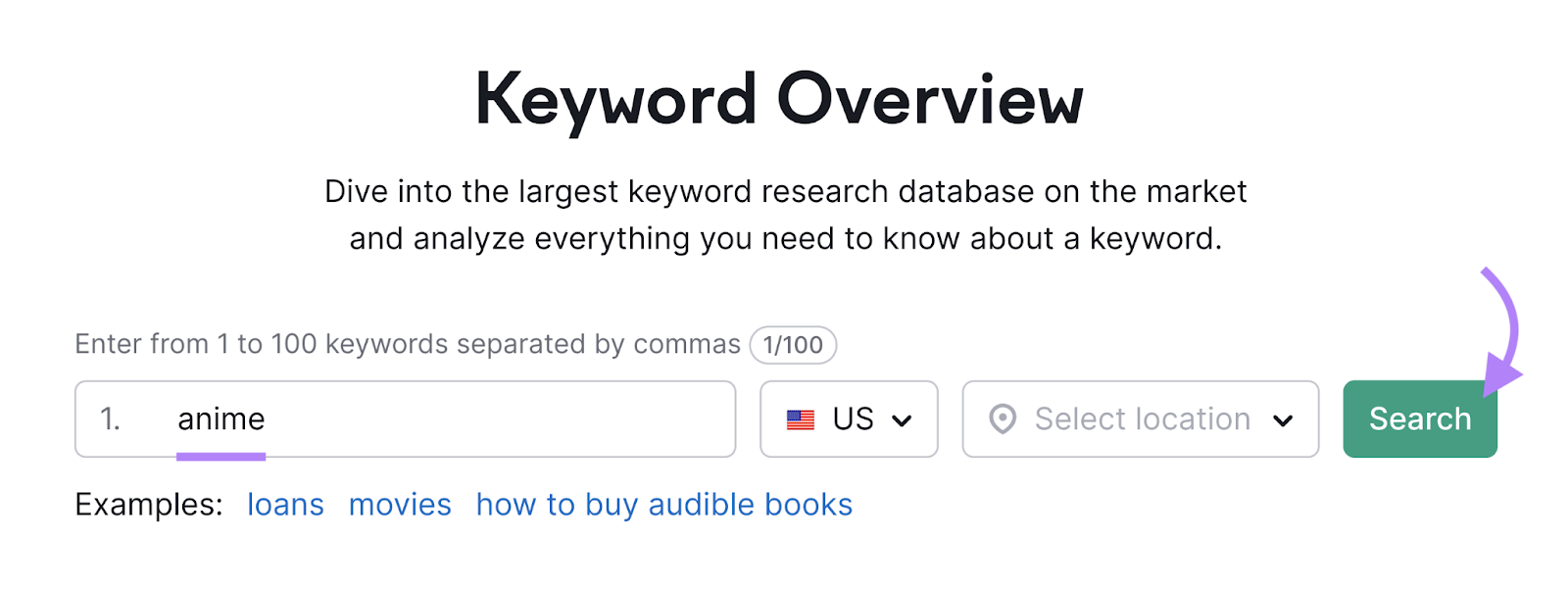 Semrush's Keyword Overview tool search for keyword anime