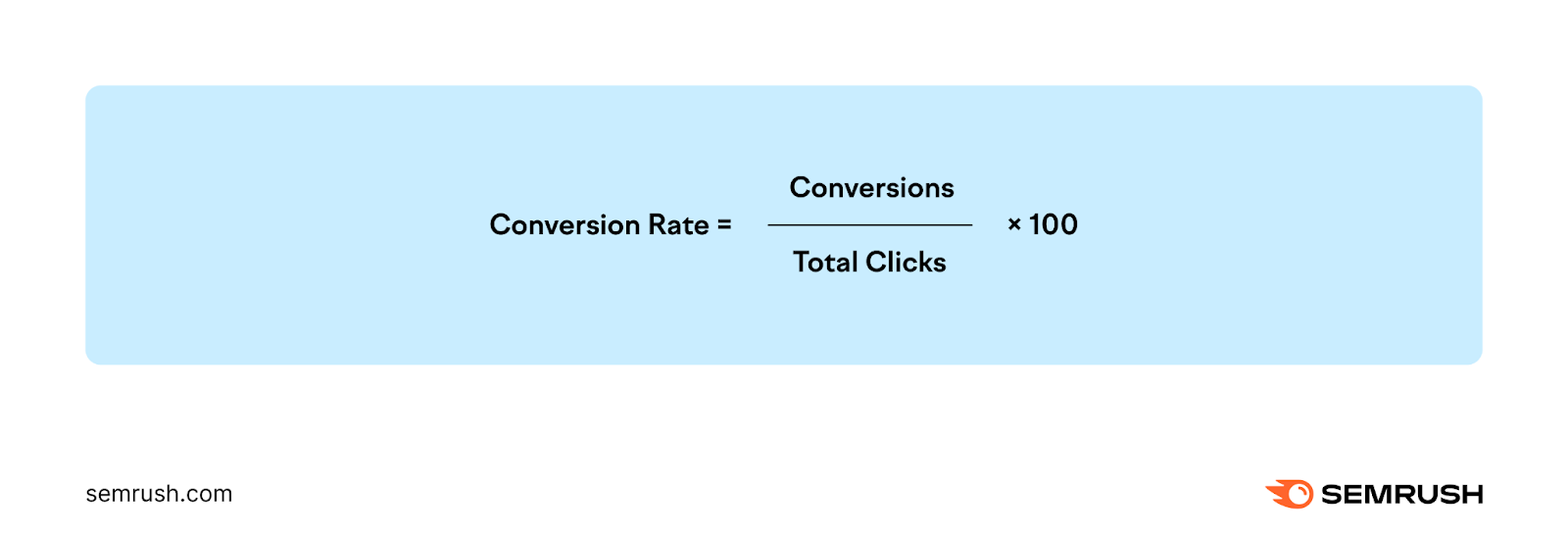 an image s،wing a formula for ،w the conversion rate is calculated