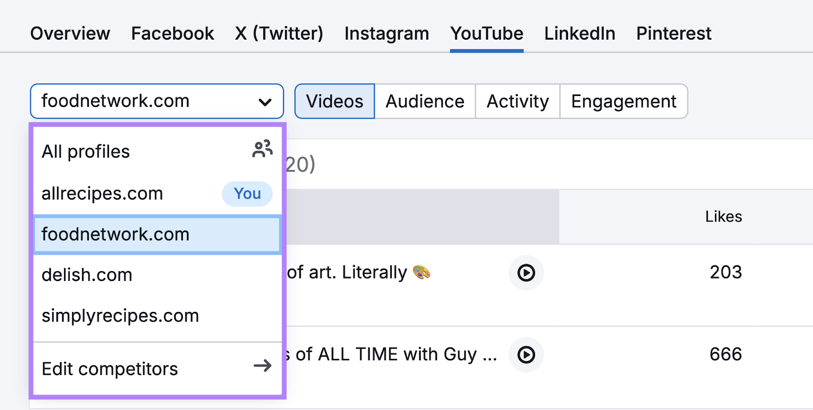 view another competitors YouTube videos and their metrics