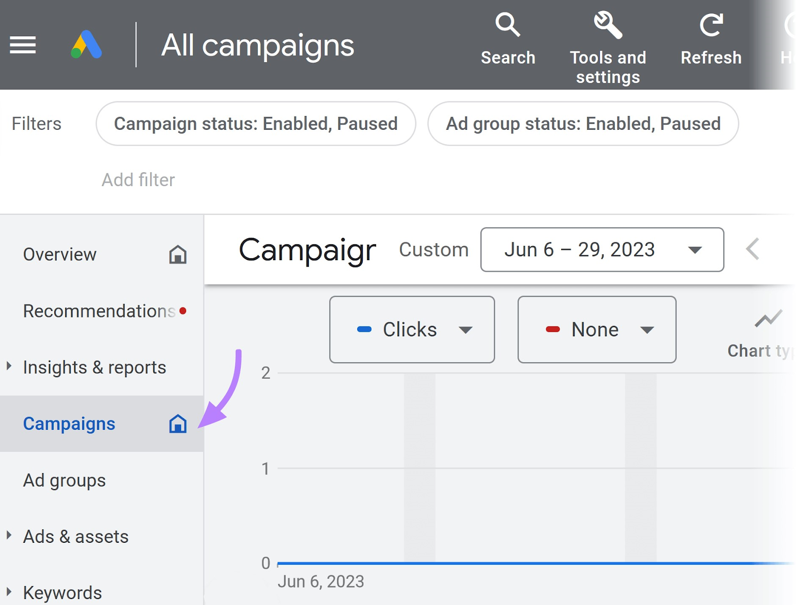 Click-Through Rate (CTR)