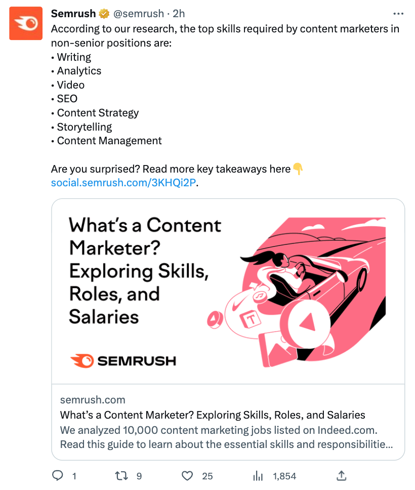 social media post from semrush sharing a blog post about content marketing