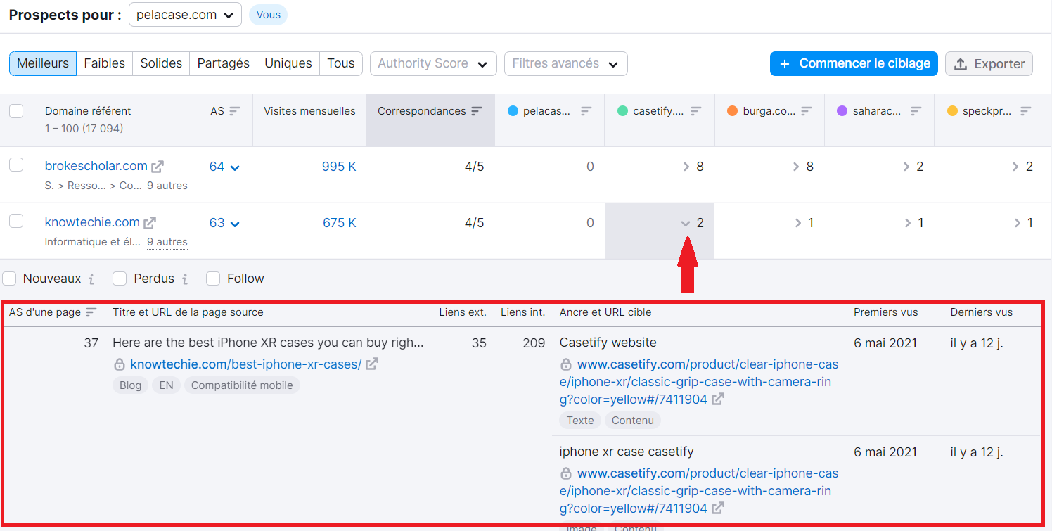 Possibilités de backlinks, Prospects pour, informations spécifiques