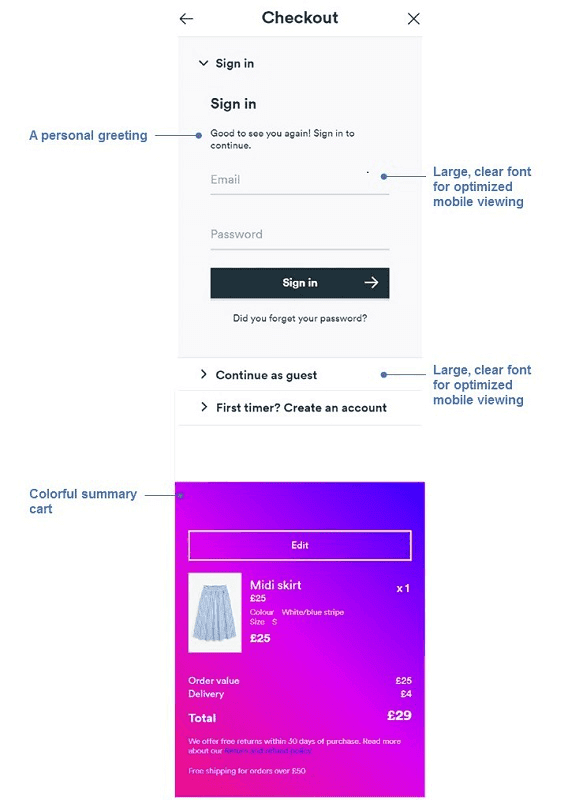 The Definitive Guide to Ecommerce SEO