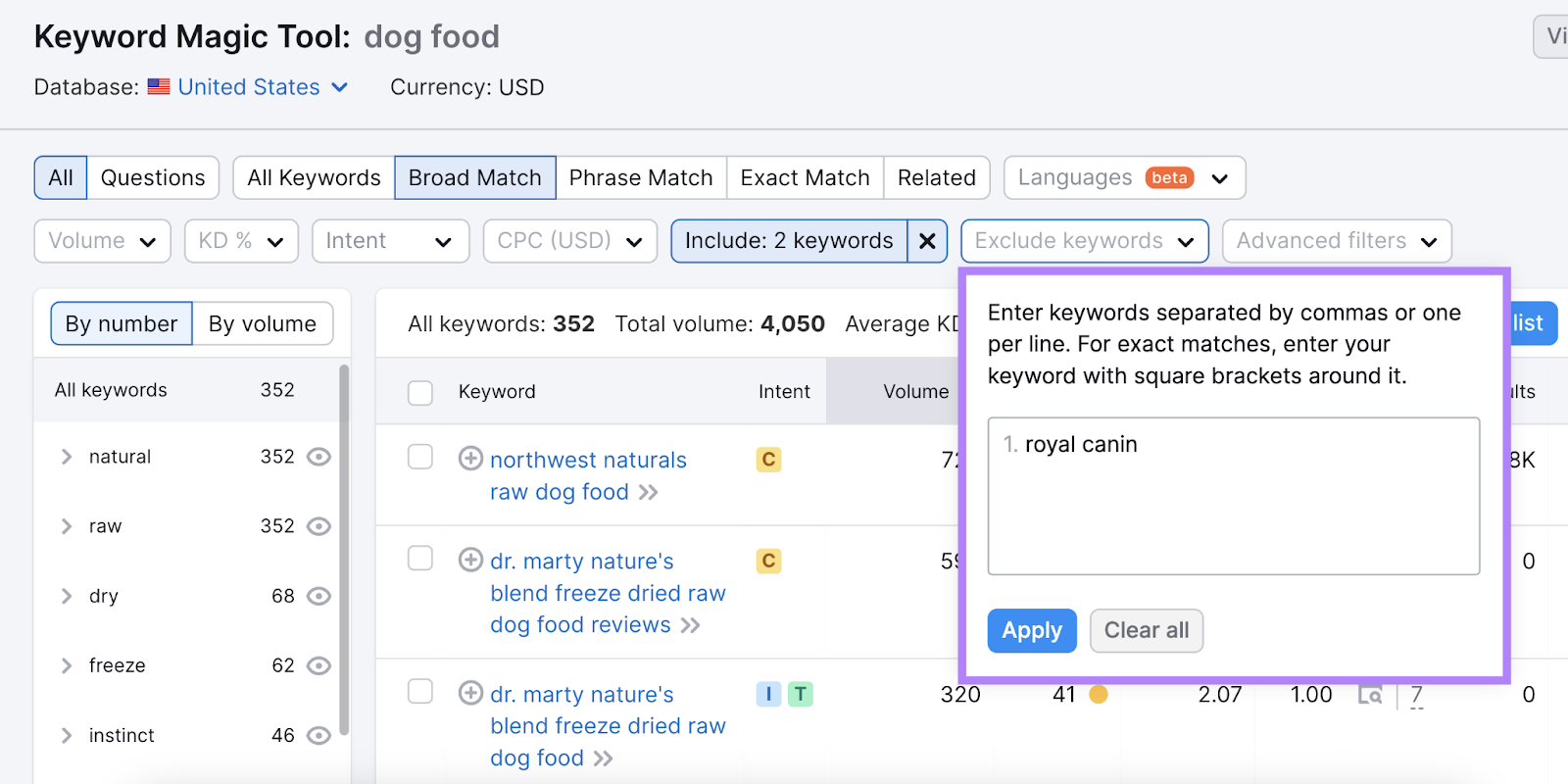 "royal canin" keyword entered nether  the "Exclude keywords" filter successful  Keyword Magic Tool