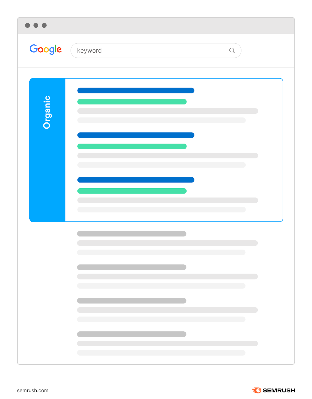 Google Voice Search: How to Optimize for Voice Queries