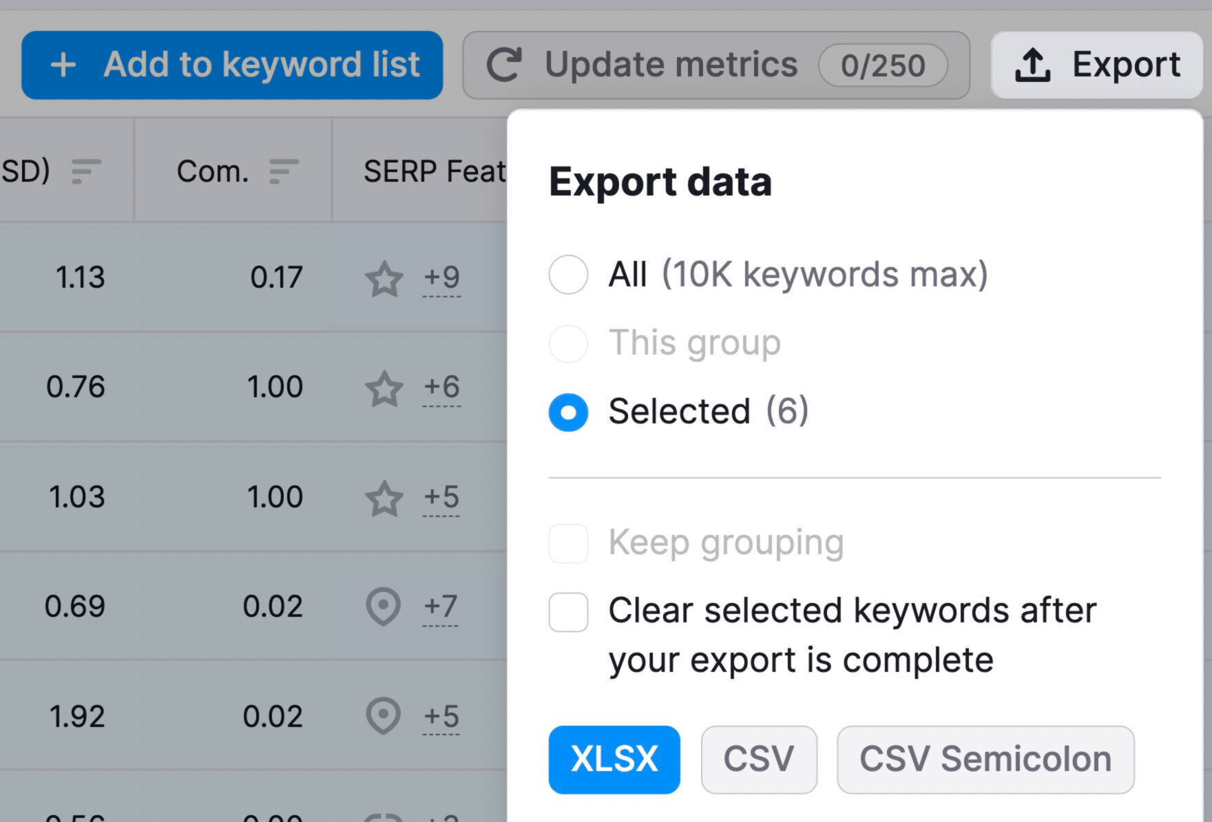 export keywords