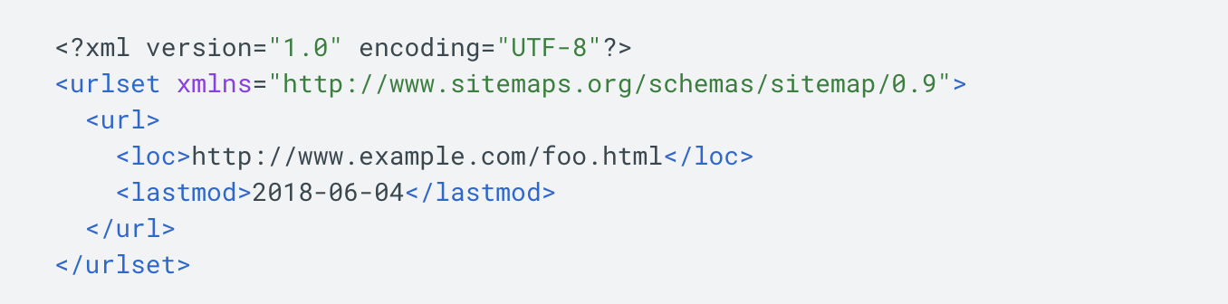 sitemap example