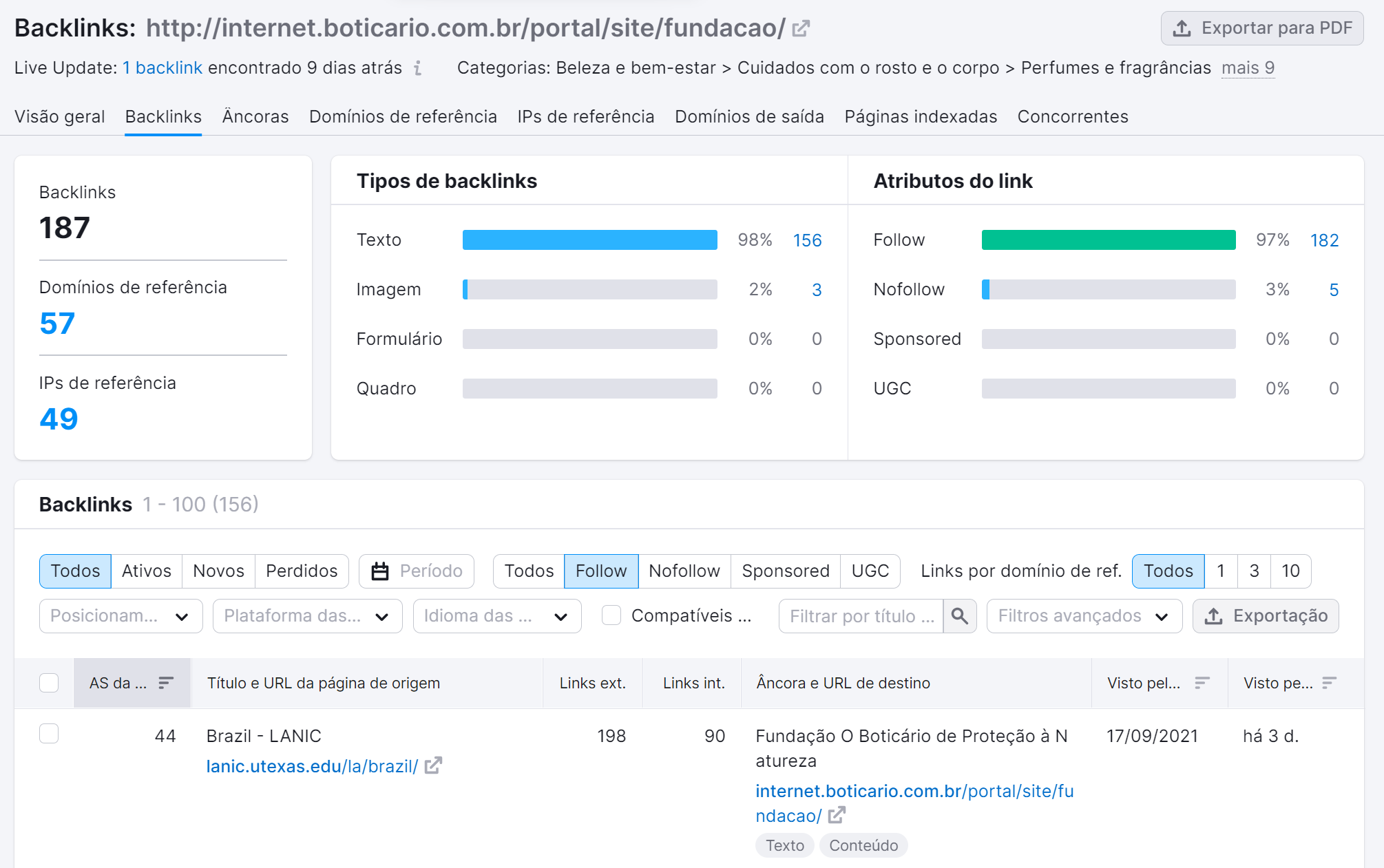 12 técnicas de SEO para aumentar o tráfego orgânico do seu site 9 técnicas de seo - exemplo ferramenta análise de backlinks - aba backlinks