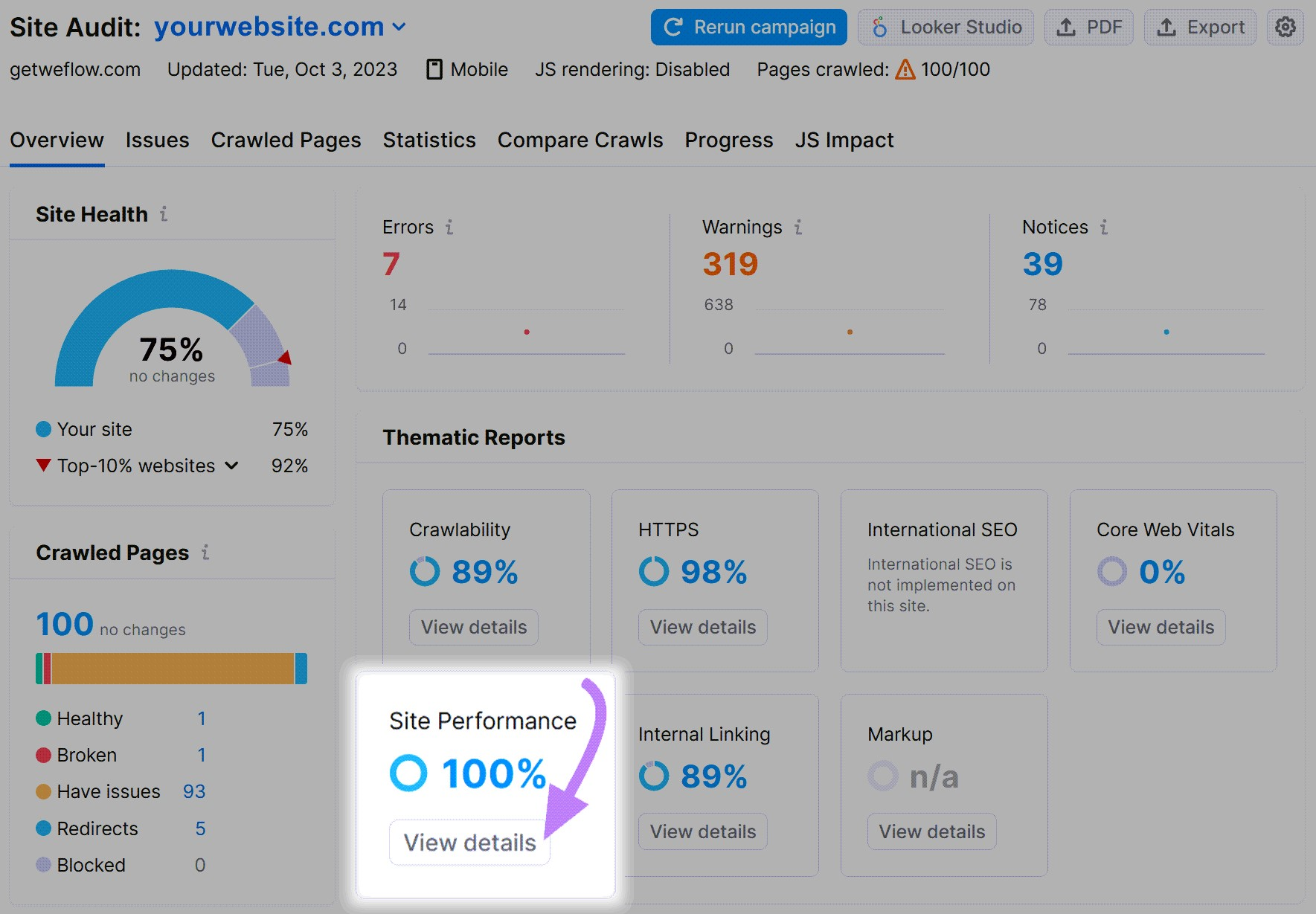 “Site Performance” widget highlighted in the Site Audit overview report