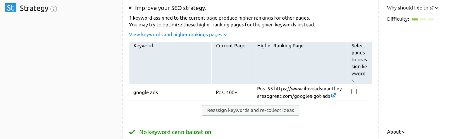 how to find seo ideas
