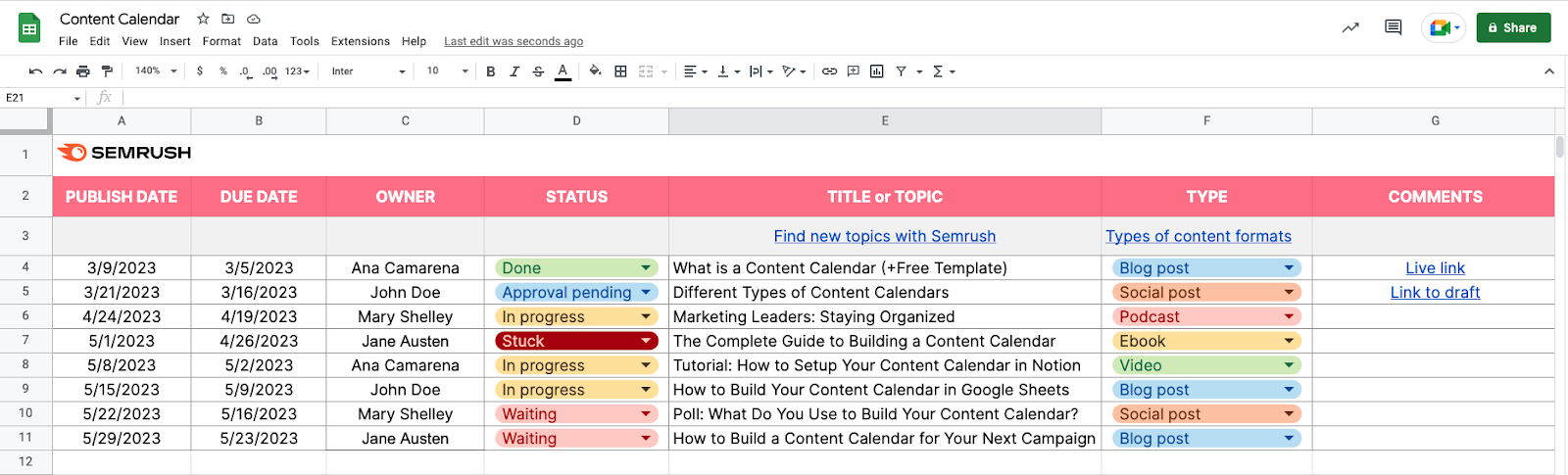 A Guide to Content Calendars (+ Free Templates for Making One) 10 Content calendar in Google Sheets has publish date, due date, owner, status, title, type of content, and comments columns