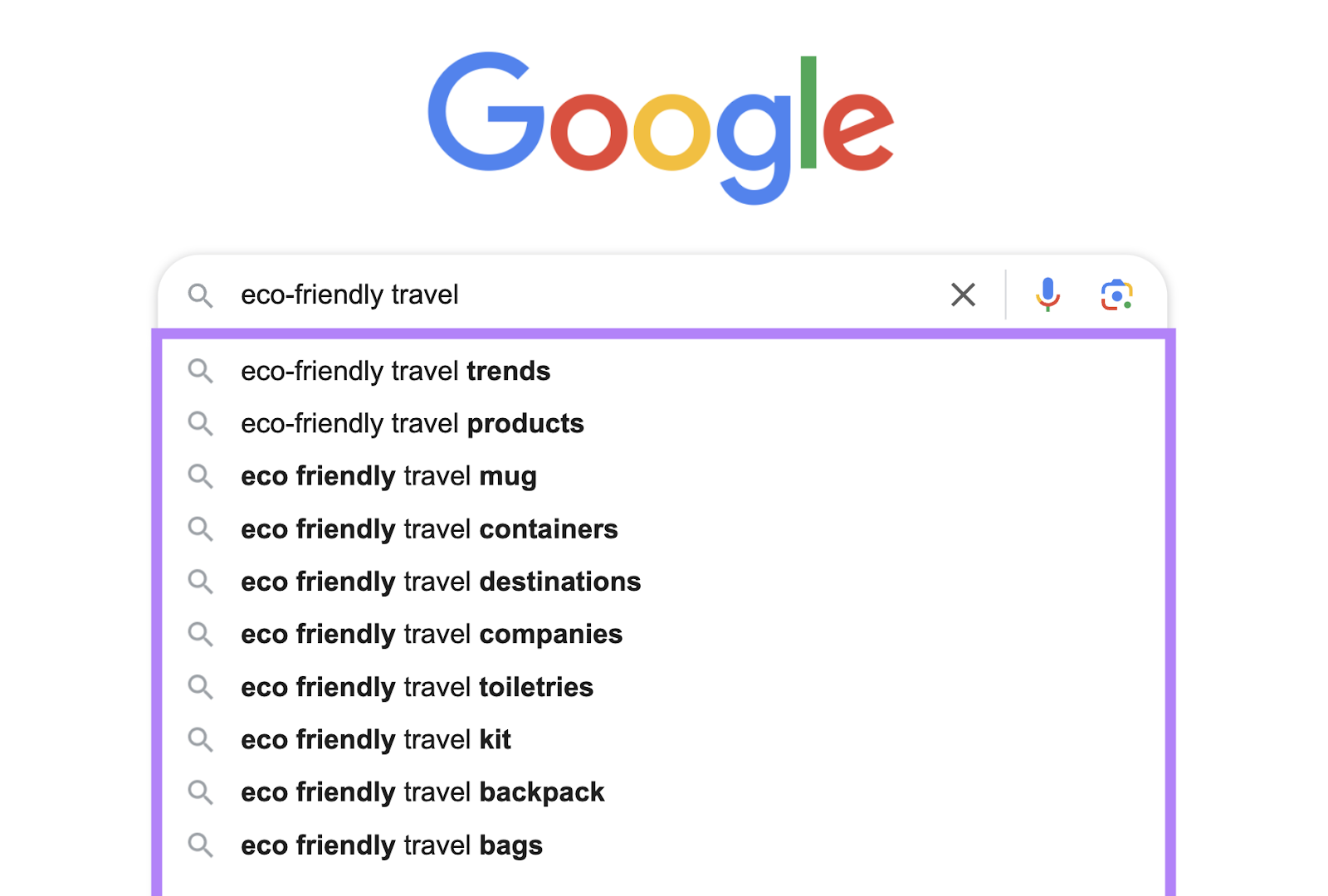Google search interface with "eco-friendly travel" entered in the search bar and suggested searches below.