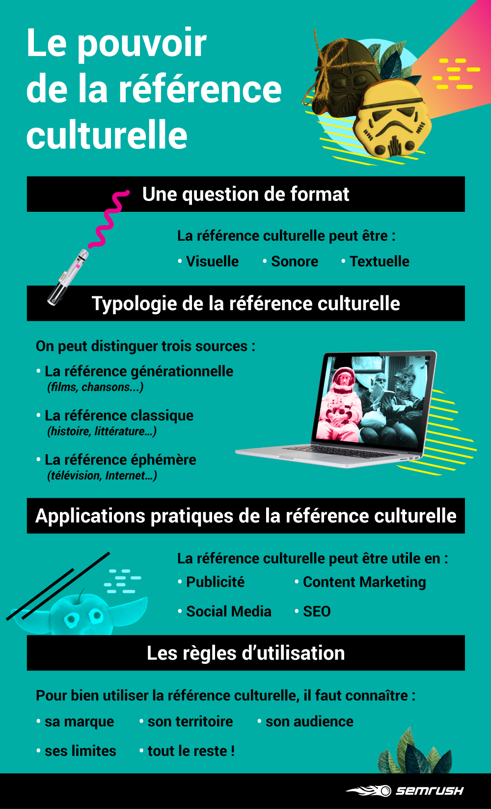 Le pouvoir de la référence culturelle dans le marketing : infographie