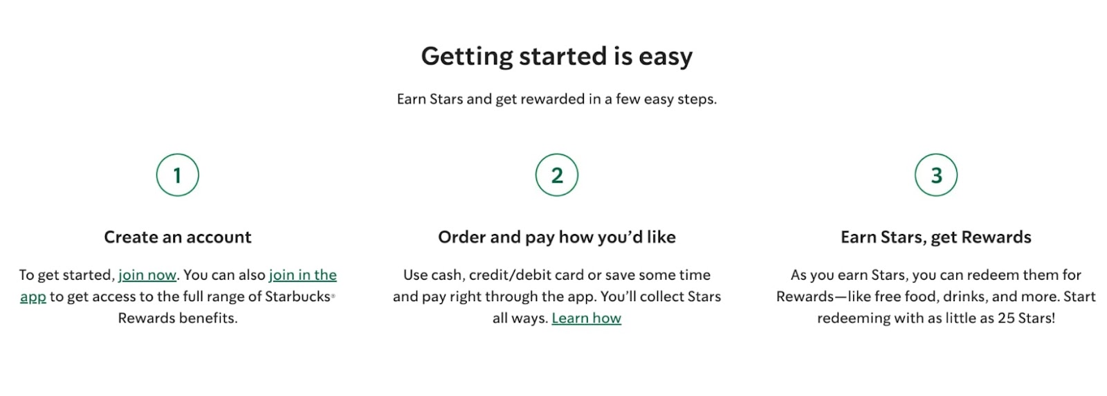 Starbucks Rewards program overview in 3 steps