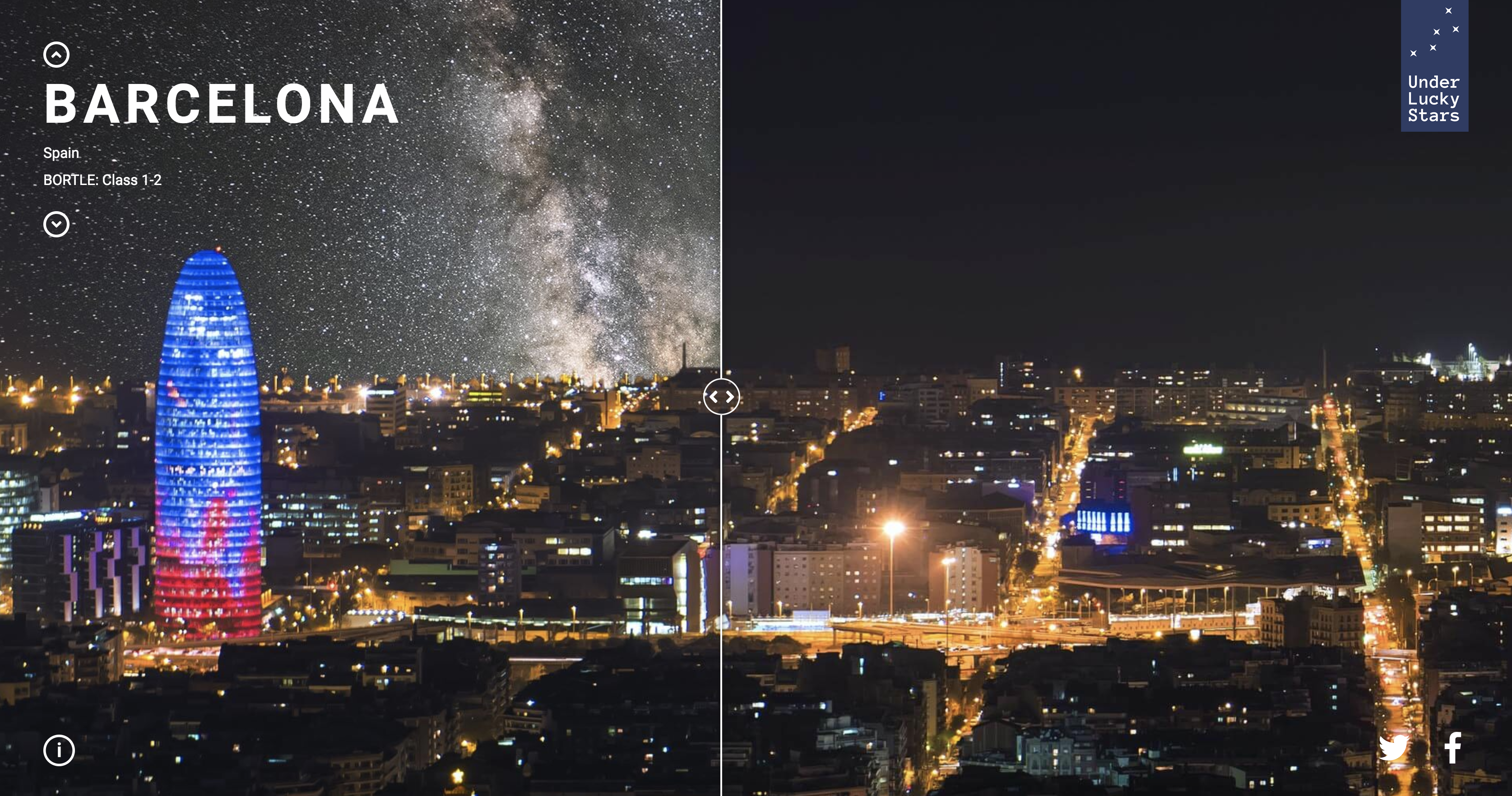 If Light Pollution Cleared