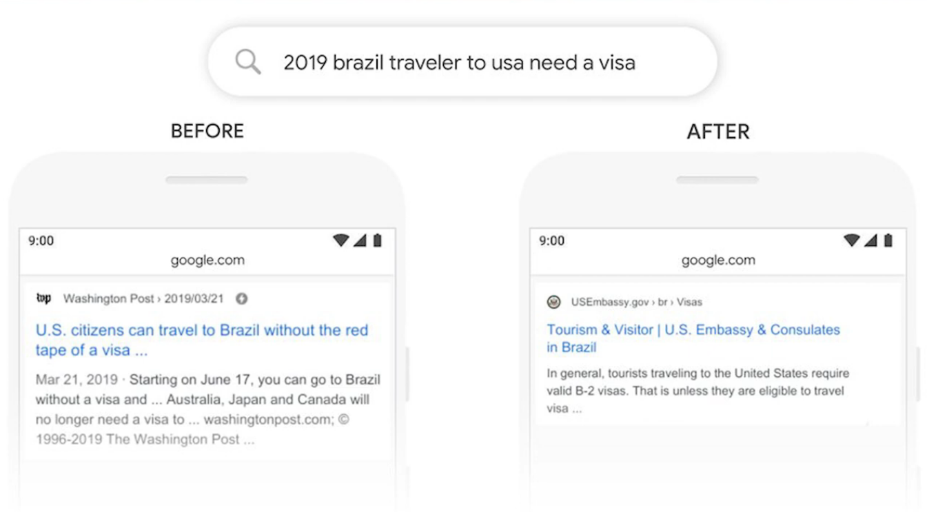 o que é e como este algoritmo funciona 3 comparativo antes e depois do google bert