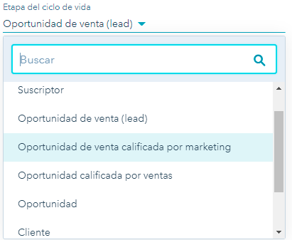 Smarketing - Alineación embudo de marketing con cuotas de ventas