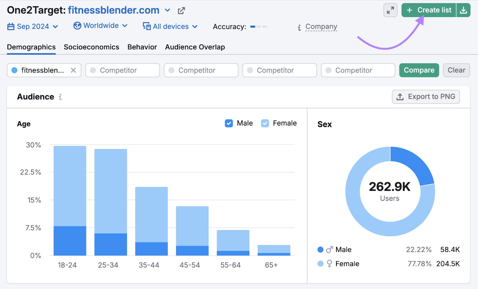 create database  fastener  highlighted