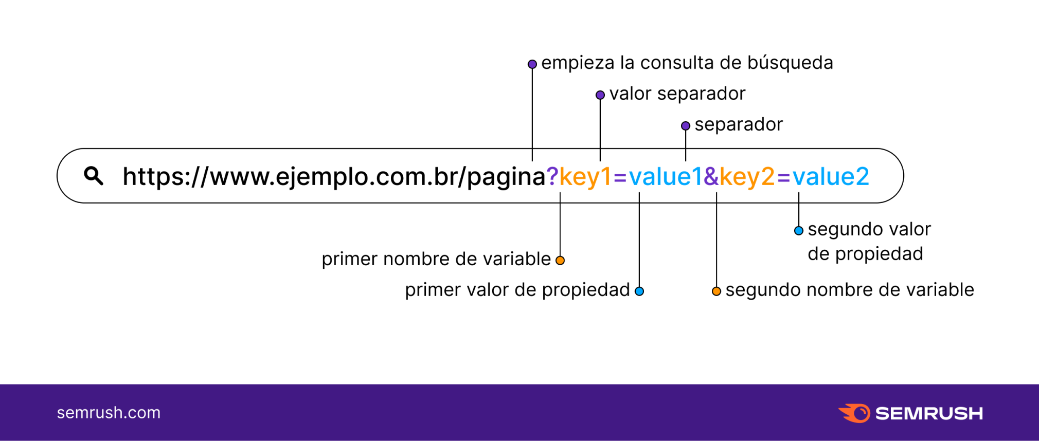 img-semblog