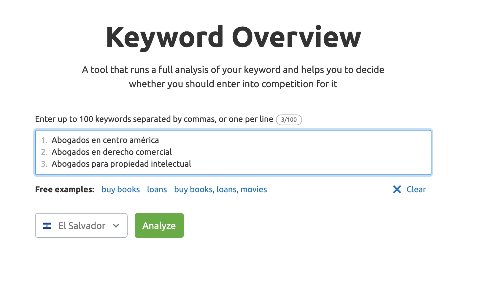 SEMrush Keyword Overview Tool