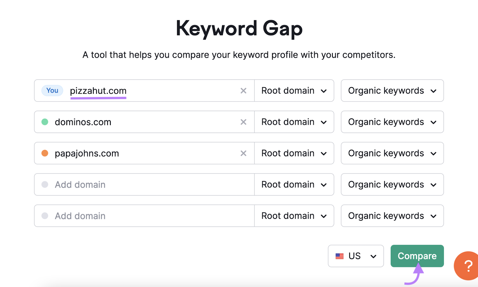 enter your own and competitors’ domains to Keyword Gap tool