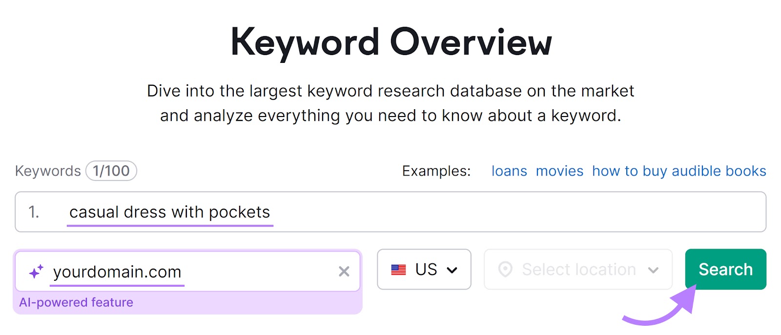 Keyword Overview tool with the "casual dress with pockets" keyword, AI-powered box, and "Search" button highlighted.