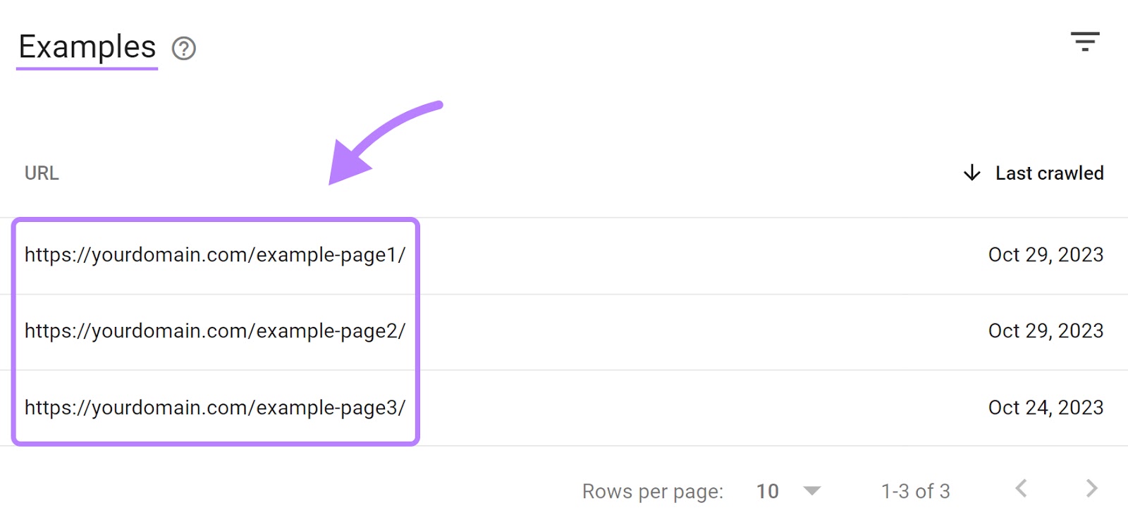 “Examples" of broken pages in Google Search Console