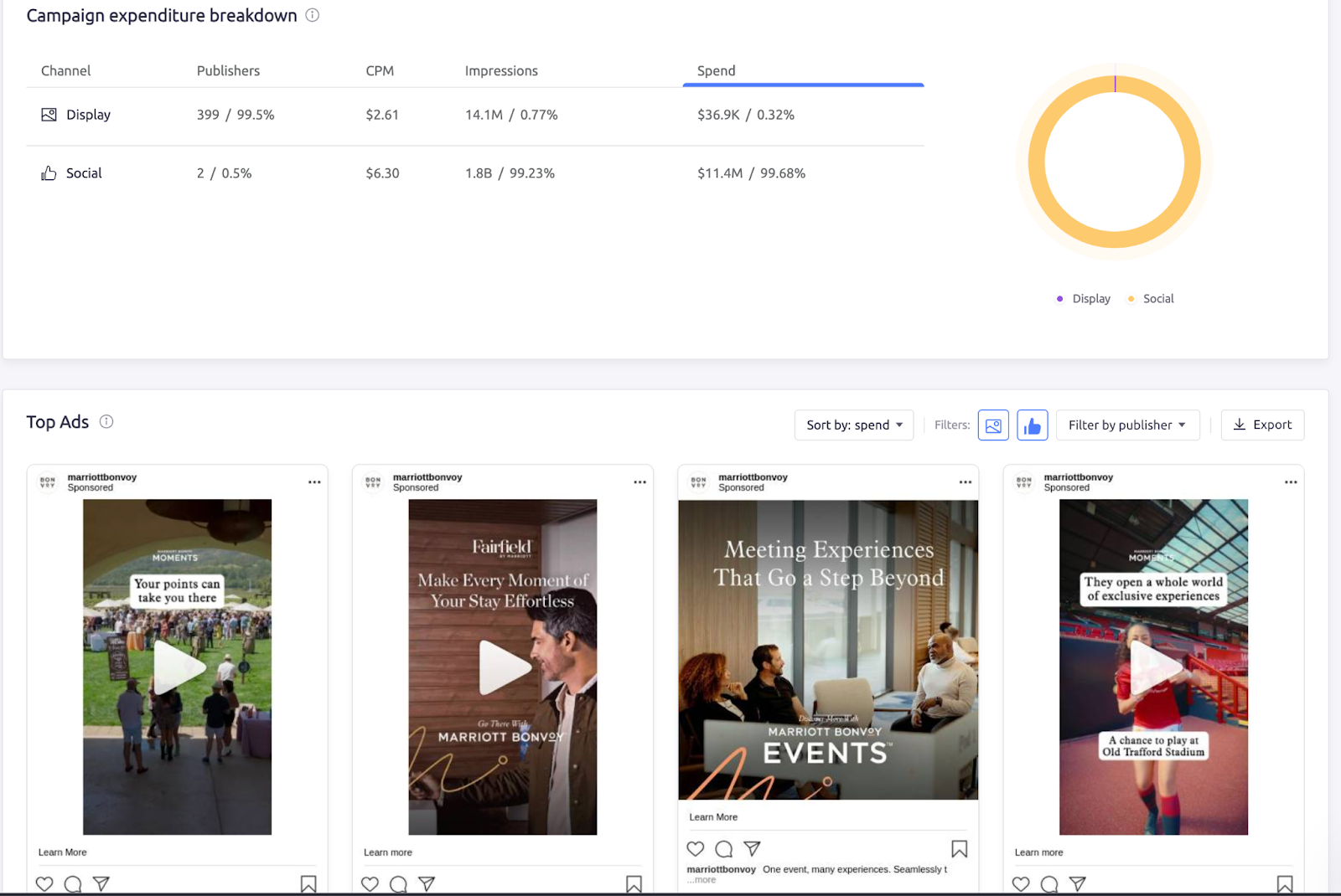 AdClarity ad comparison