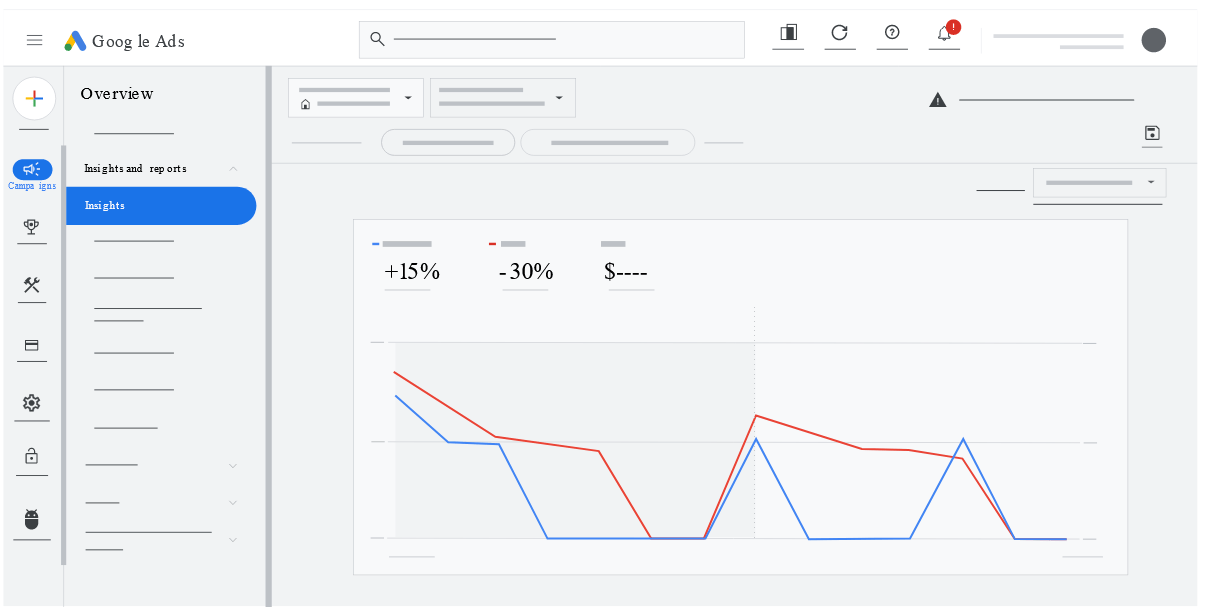 Google Ads' insights dashboard