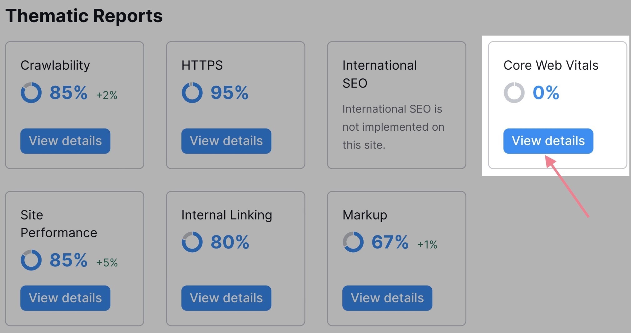 core web vitals report