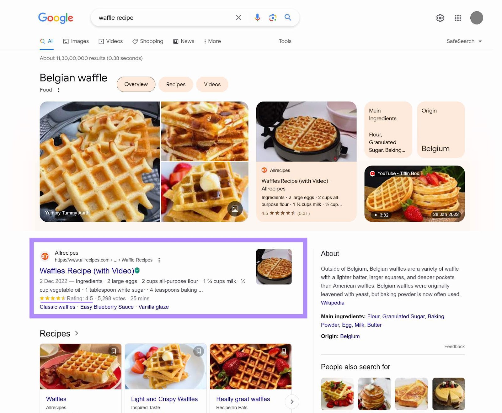Google's SERP for "waffle recipe" showing user ratings in the form of stars under Allrecipes's page