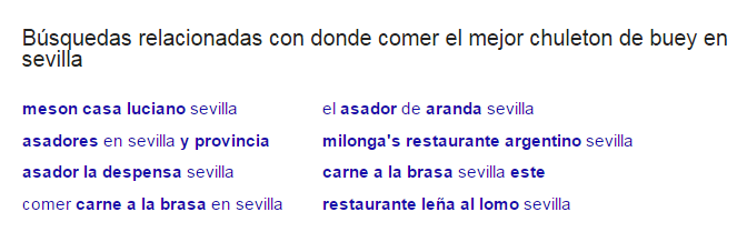 Plan de acción SEO local - Búsquedas relacionadas