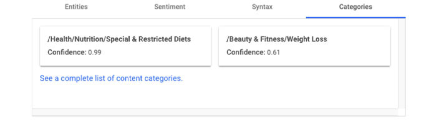 Lista delle categorie – Natural Language di Google