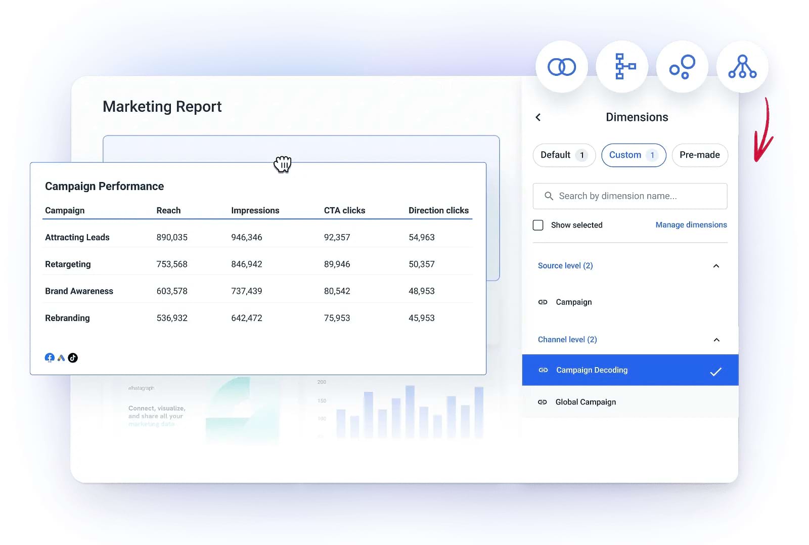 "Marketing Report" dashboard from Whatagraph