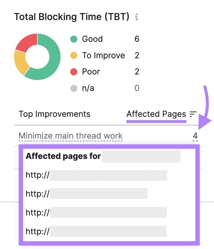 Clicking on the number under the “Affected Pages” column for a full list of pages with the "Main thread work" issues.
