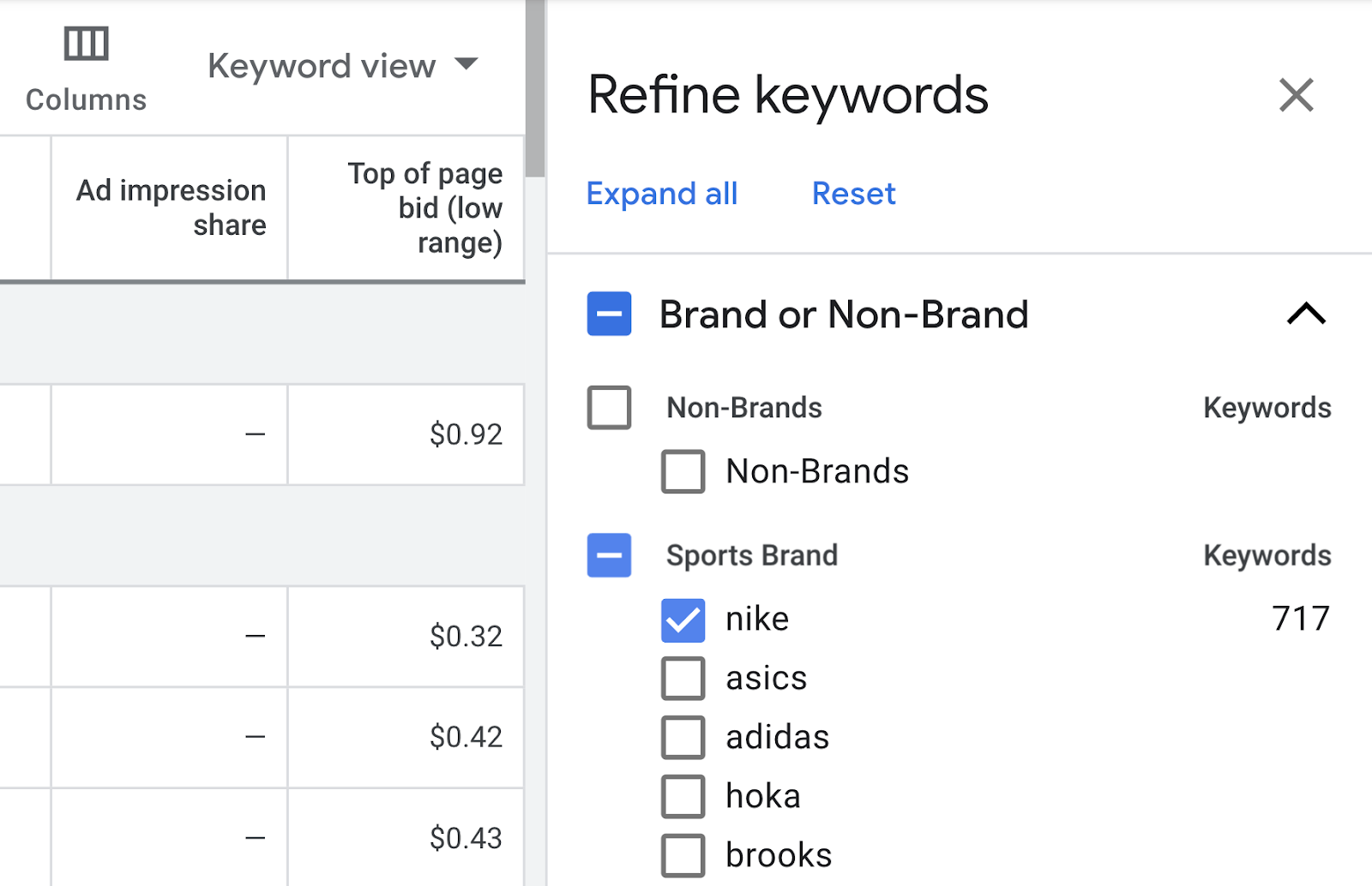 Refine keywords options connected  the right-side of the study  allows you to filter by brand