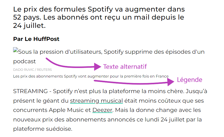 Huffingtonpost, exemple de texte alternatif et de légende d'image