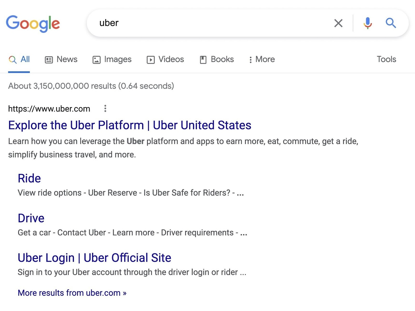 Google SERP for “Uber”