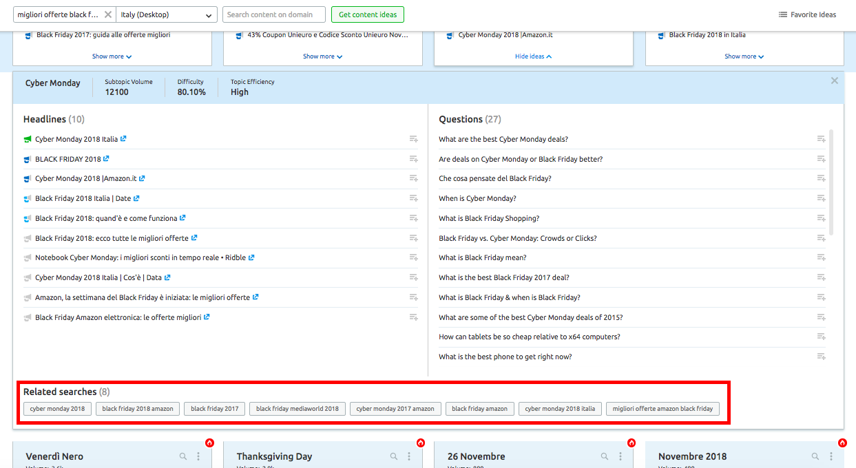 Ricerche correlate di Topic research su black friday