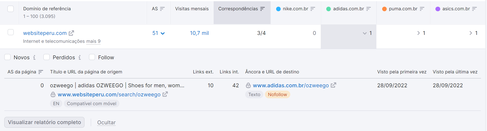 Como conseguir Backlinks de qualidade: 11 estratégias práticas 28 detalhes do site que tem link
