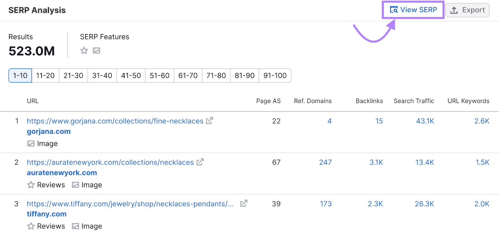 'View SERP' nexus  successful  Semrush Keyword Overview highlighted with an arrow