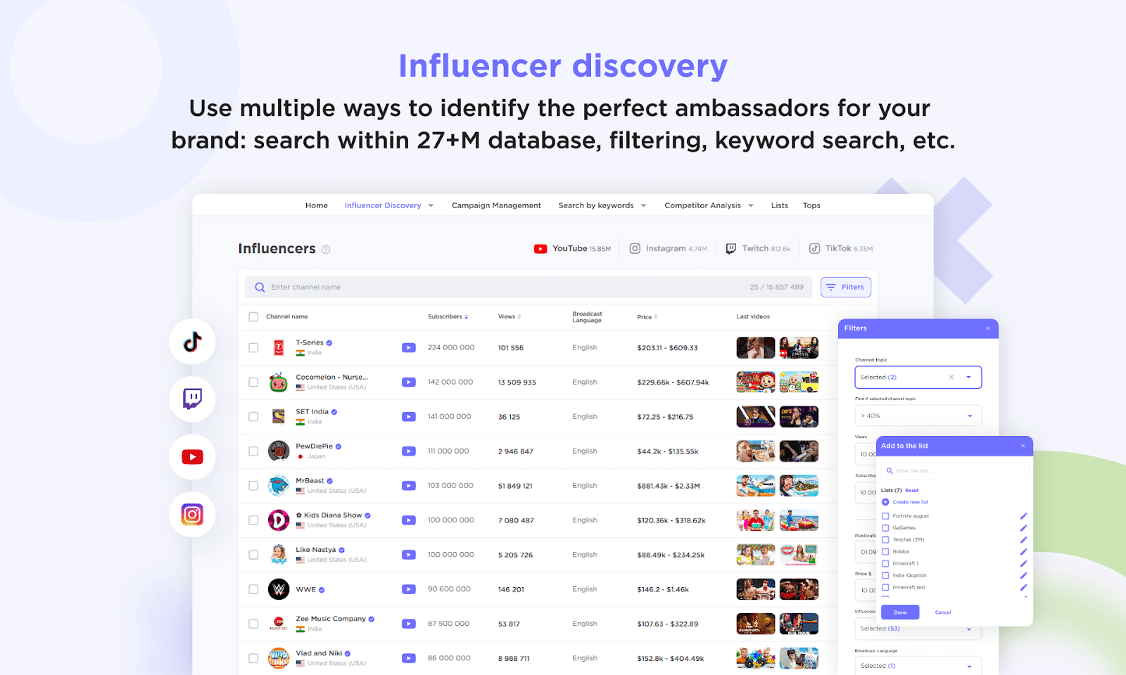 BuzzGuru's "Influencer discovery" page