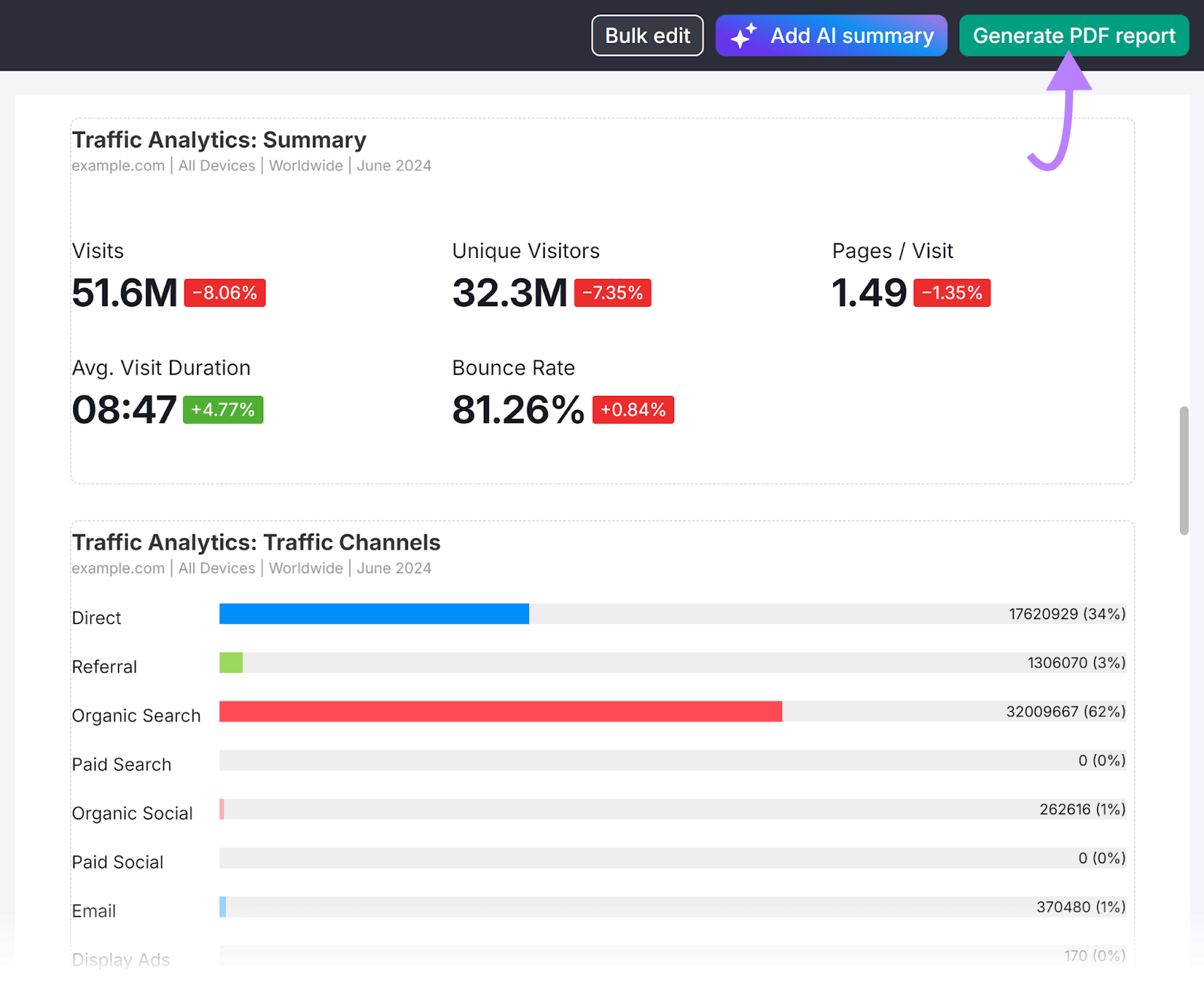 My Reports instrumentality   exertion   dashboard with demo study  and arrow pointing to Generate PDF study  button