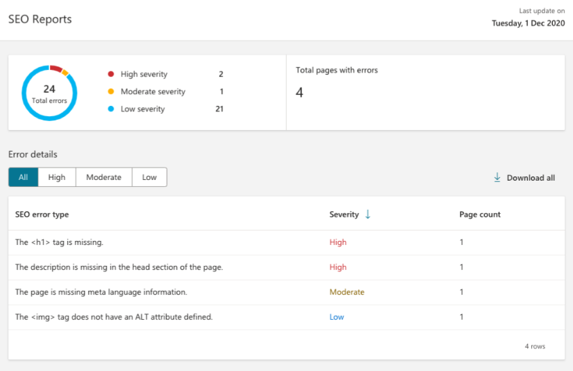 "SEO reports" section in Bing Webmaster Tools