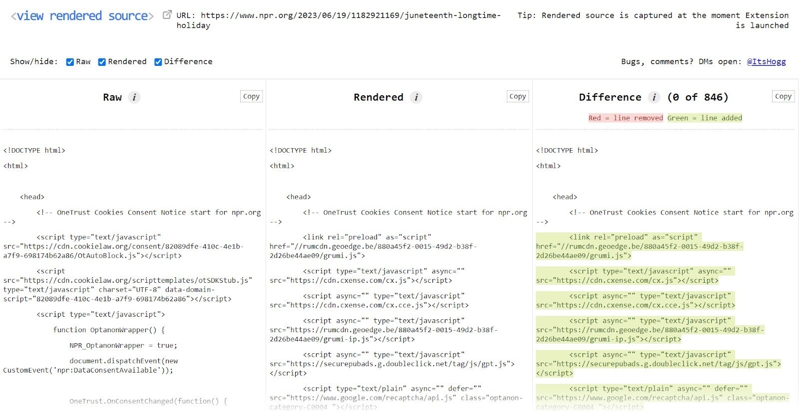 Document Object Model (DOM) by View Rendered Source