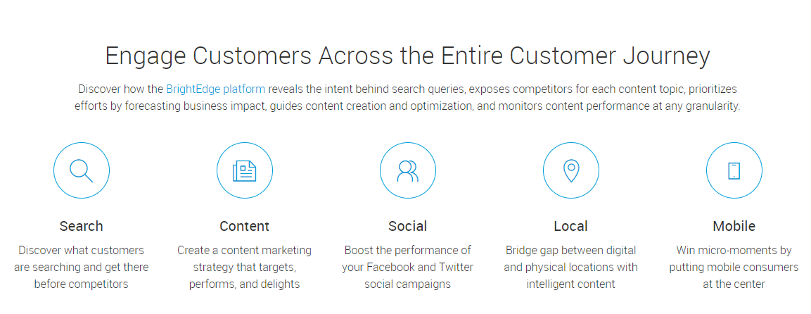 "Engage customers across the entire customer journey" section of BrightEdge’s website