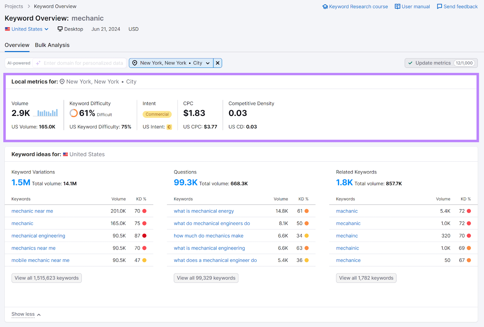 Local Keyword Research for SEO: What It Is & How to Do It