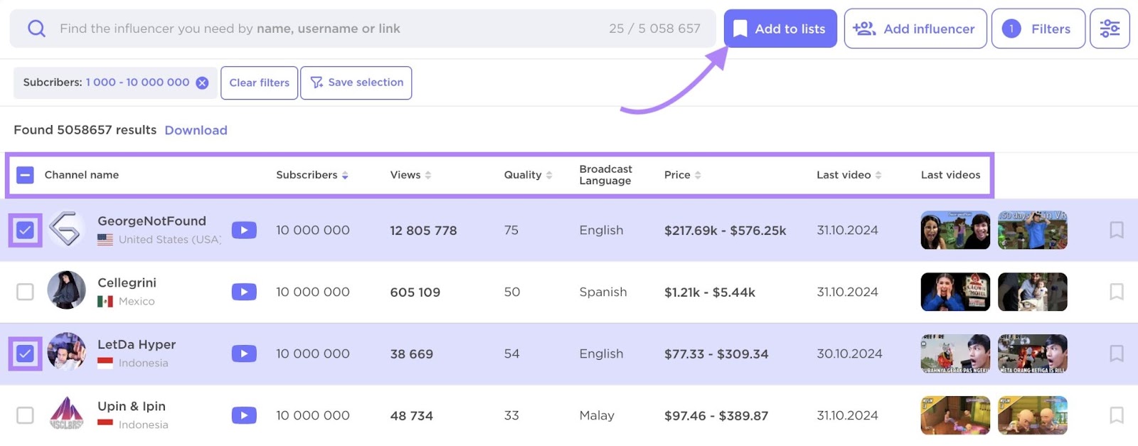 A list of influencers who match target criteria on Influencer Analytics with two influencers selected and "Add to lists" clicked.