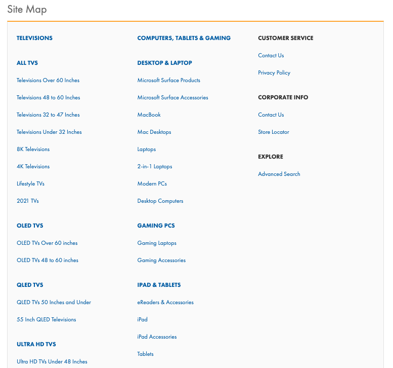 website sitemap